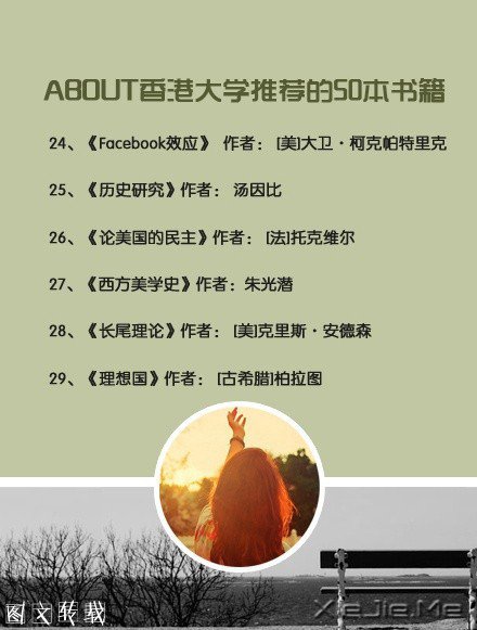 ��۴�ѧ�Ƽ���50�������鼮 (5)